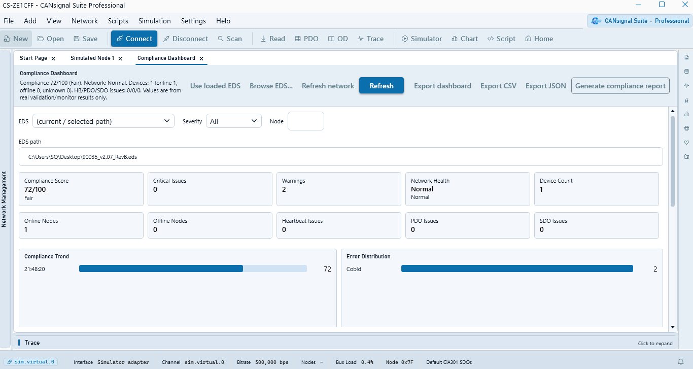 CANsignal Suite Compliance Dashboard