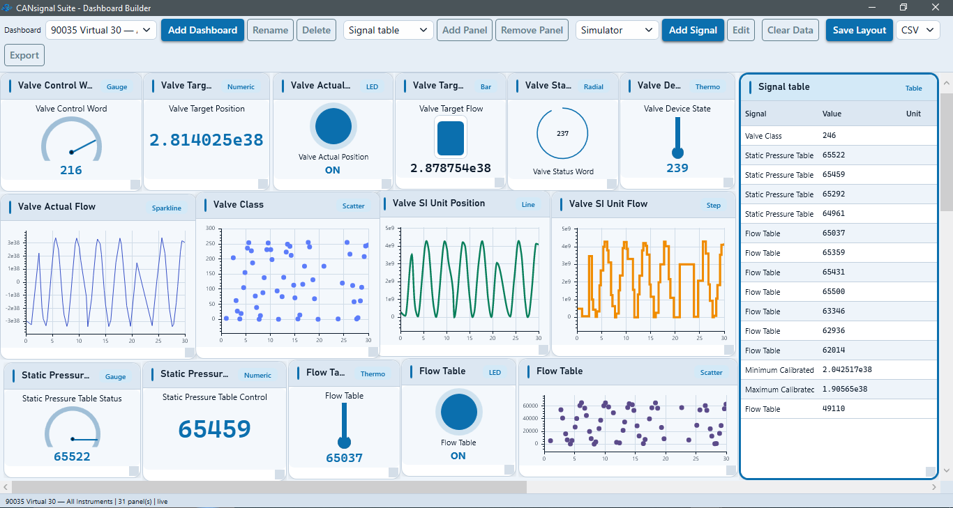 Dashboard Builder